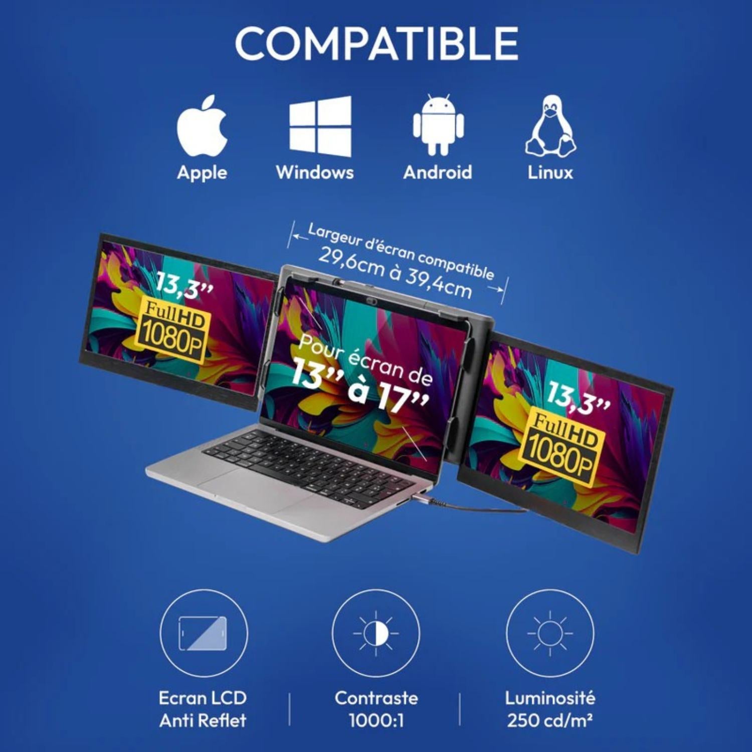 MX Pro Duo - Écran portable