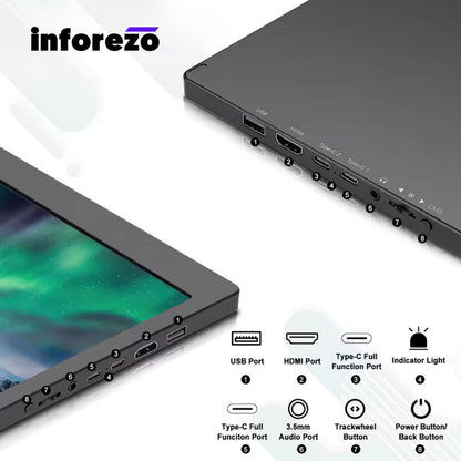 MX Pro Duo - Écran portable