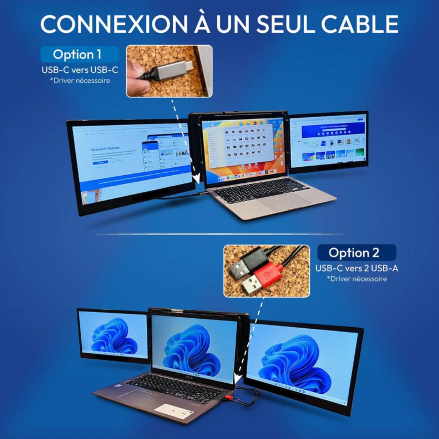 MX Pro Duo - Écran portable